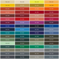 Barwnik w kolorze RAL 100 ml.
